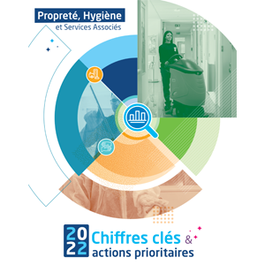 Couverture des chiffres clés du secteur de la propreté et de l'hygiène